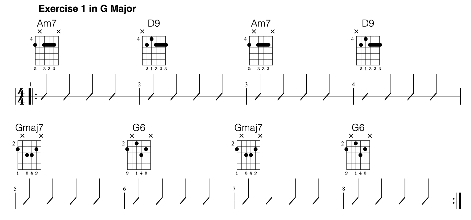 How To Play Jazz Barre Chords For Newbies Guitar Lesson