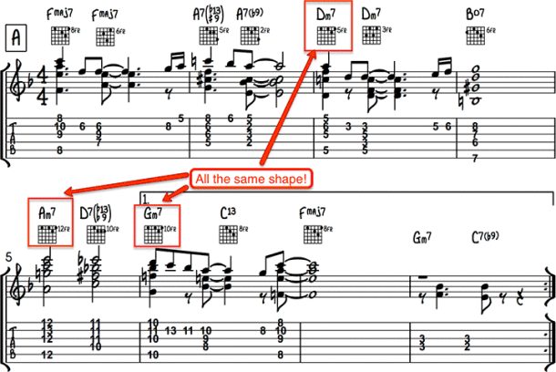 Chord melody что это