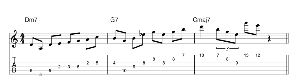 Jazz Guitar Scales: One Pattern To Rule Them All