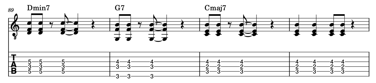 2 5 1 Chord Progression Guitar: 20 Options in 5 Minutes